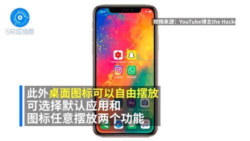 ios14爆料视频,全新界面设计及功能亮点大揭秘 第2张 ios14爆料视频,全新界面设计及功能亮点大揭秘 第2张