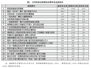 河北舆情爆料最新消息,聚焦热点事件,揭秘背后真相 第1张 河北舆情爆料最新消息,聚焦热点事件,揭秘背后真相 第1张